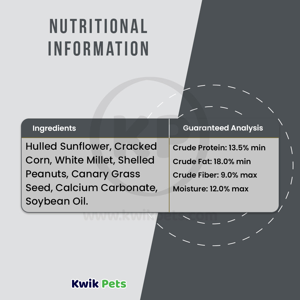 Nutritional info of Kaytee No Mess Blend Wild Bird Food 10-lb