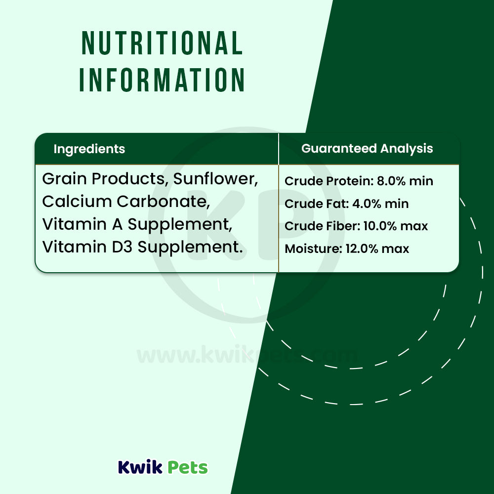 Nutritional info of Kaytee Wild Bird Food 10-lb