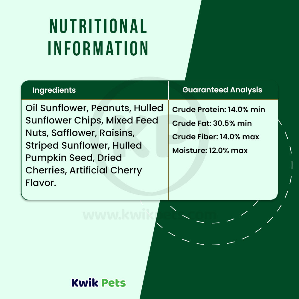 Nutritional info of Kaytee Nut & Fruit Blend Wild Bird Food 5-lb