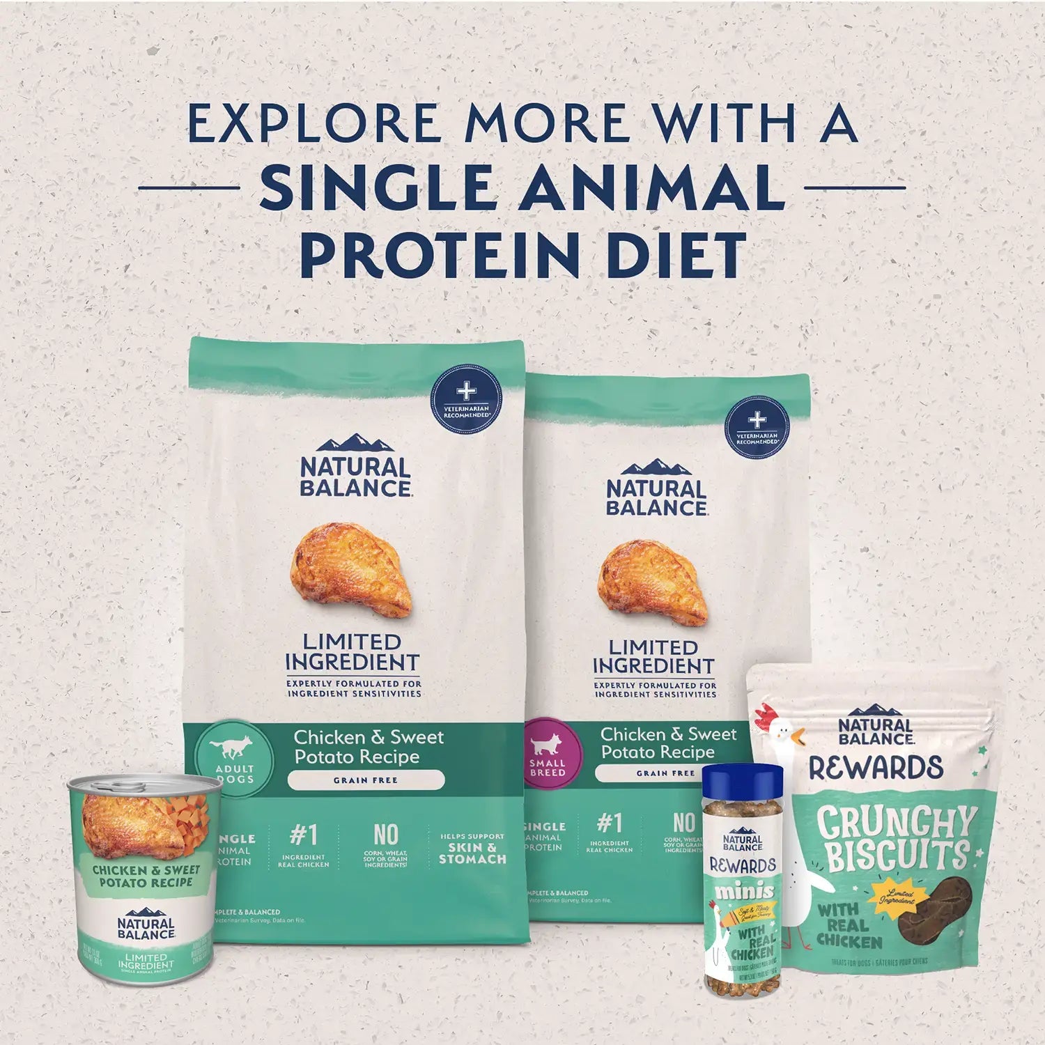 Product Families of Natural Balance Pet Foods Limited Ingredient Grain Free Small Breed Dry Dog Food Chicken & Sweet Potato 12-lb