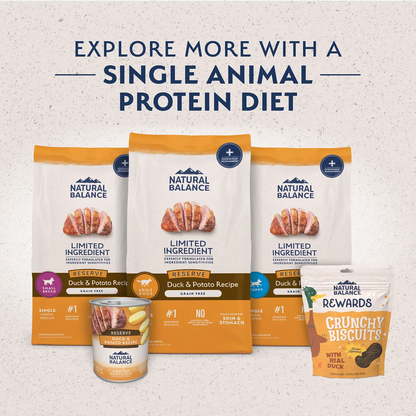Product Family of Natural Balance Pet Foods Limited Ingredient Reserve Grain Free Small Breed Dry Dog Food Duck & Potato 4-lb