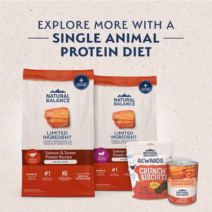 Product Families of Natural Balance Pet Foods Limited Ingredient Adult Dry Dog Food Salmon & Sweet Potato 12-lb