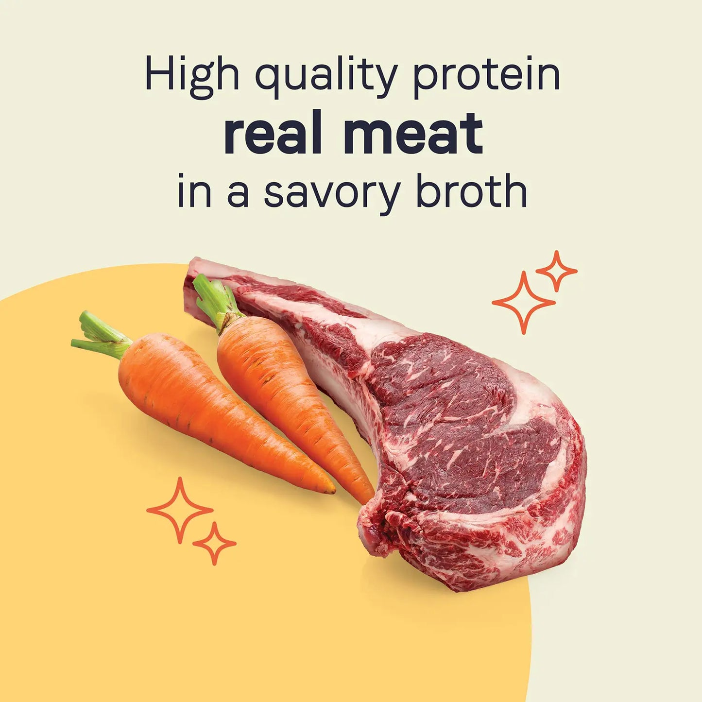 Protein Info of CANIDAE PURE Petite Goodness for Small Breed Grain-Free Morsels Canned Dog Food Lamb & Carrots 3.5-oz