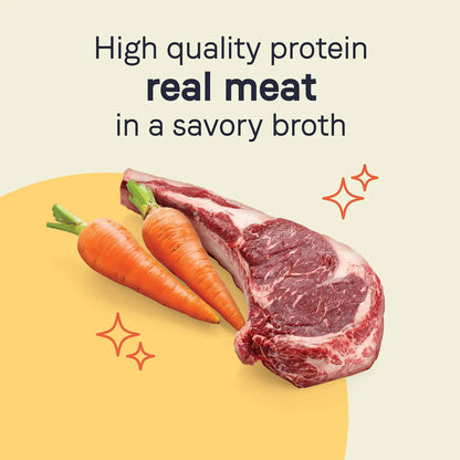 Protein Info of CANIDAE PURE Petite Goodness for Small Breed Grain-Free Morsels Canned Dog Food Lamb & Carrots 3.5-oz