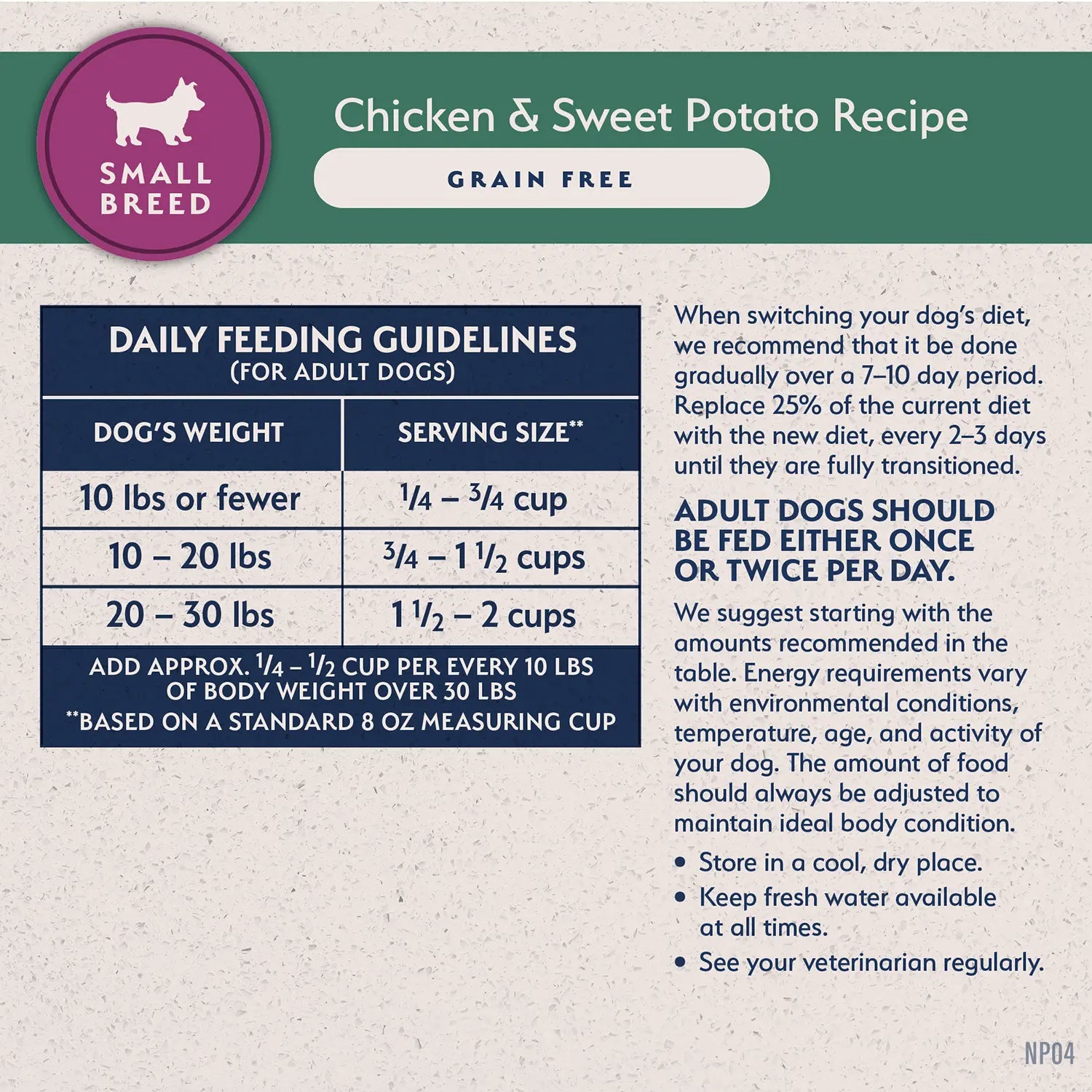 Usage Chart of Natural Balance Pet Foods Limited Ingredient Grain Free Small Breed Dry Dog Food Chicken & Sweet Potato 4-lb