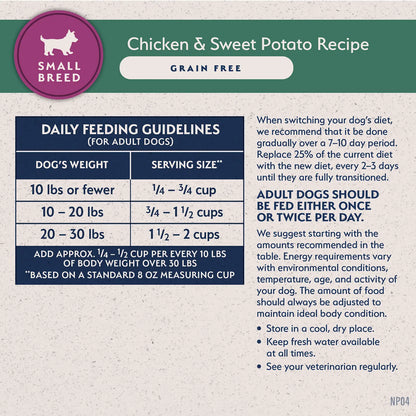 Usage Chart of Natural Balance Pet Foods Limited Ingredient Grain Free Small Breed Dry Dog Food Chicken & Sweet Potato 4-lb