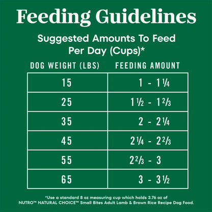 Feeding Guidelines of Nutro Natural Choice Lamb & Brown Rice Small Bites Adult Dry Dog Food 5-lb