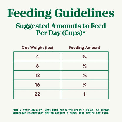 Feeding Guidelines of Nutro Wholesome Essentials Chicken & Brown Rice Recipe Senior Dry Cat Food 5-lb