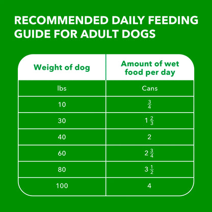 IAMS Proactive Health Adult Wet Dog Food Pate with Chicken & Rice 6 Count 13-oz, Kwik Pets