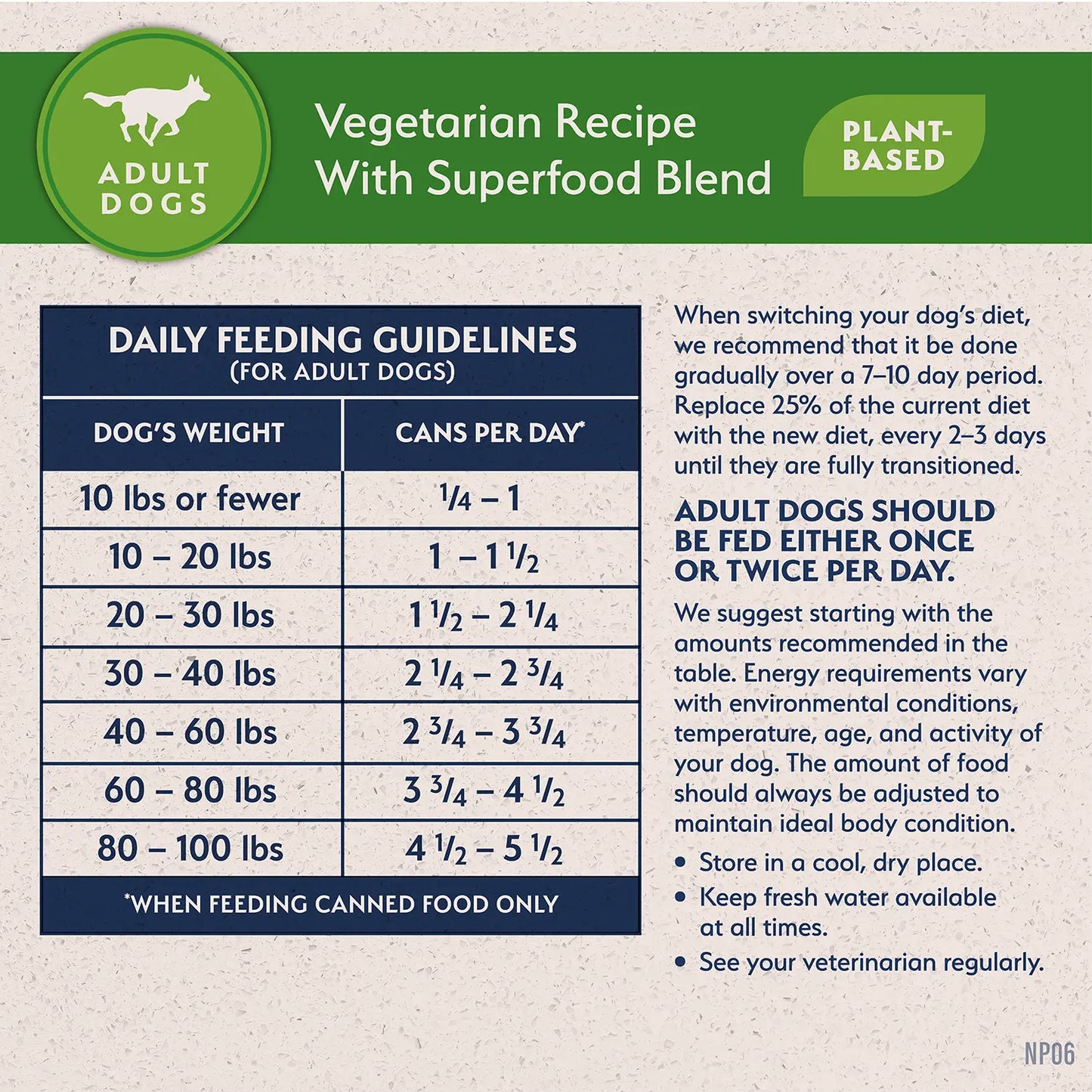Usage Chart of Natural Balance Pet Foods L.I.D Plant Powered Vegan Friendly Vegetarian Recipe Canned Dog Food 13-oz