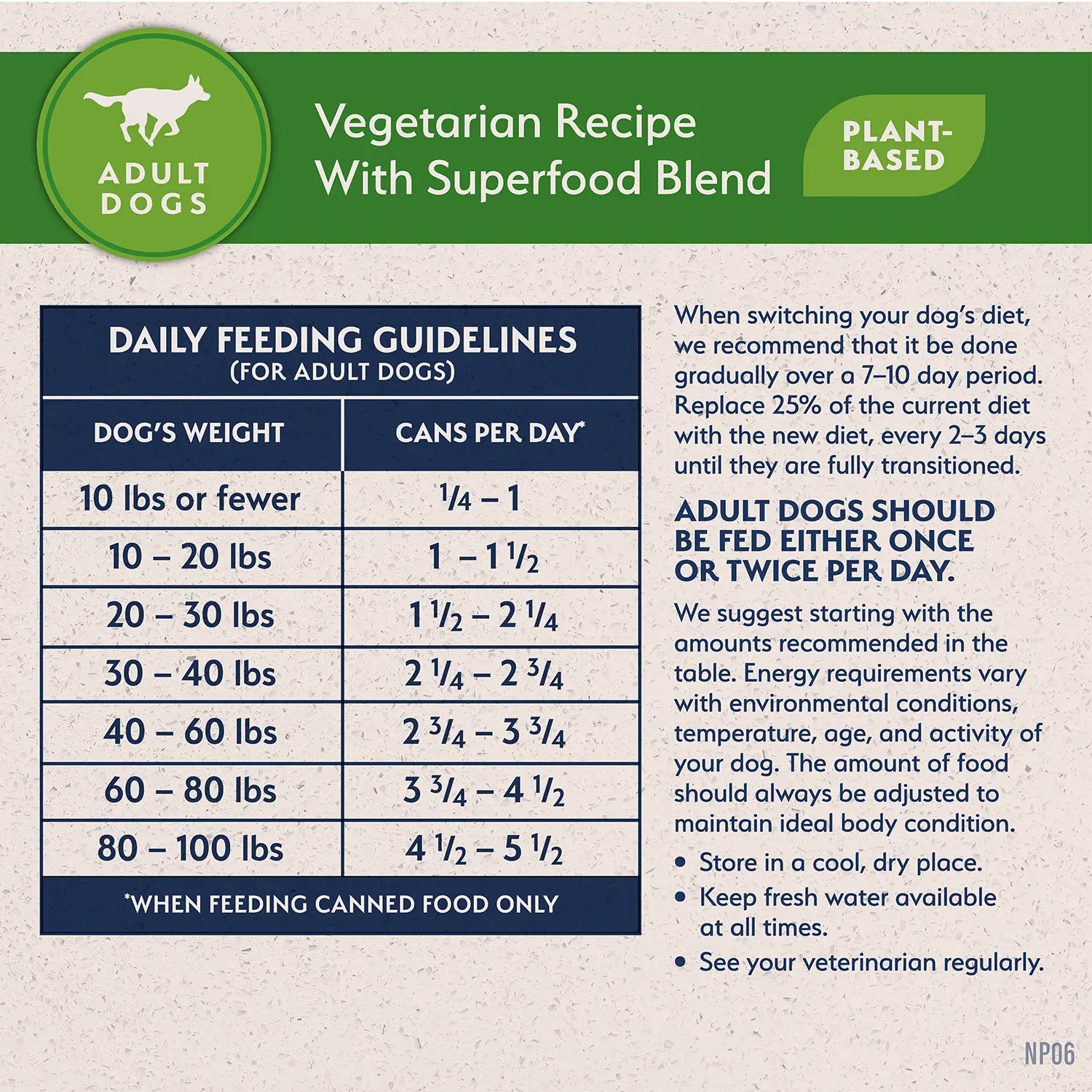 Usage Chart of Natural Balance Pet Foods L.I.D Plant Powered Vegan Friendly Vegetarian Recipe Canned Dog Food 13-oz