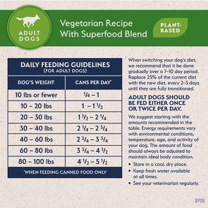 Usage Chart of Natural Balance Pet Foods L.I.D Plant Powered Vegan Friendly Vegetarian Recipe Canned Dog Food 13-oz