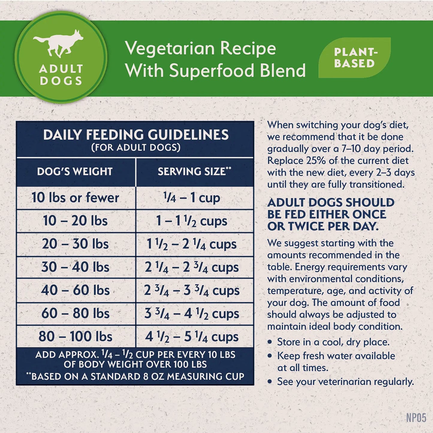 Usage Chart of Natural Balance Pet Foods L.I.D Plant Powered Vegan-Friendly Vegetarian Recipe Dry Dog Food 4-lb