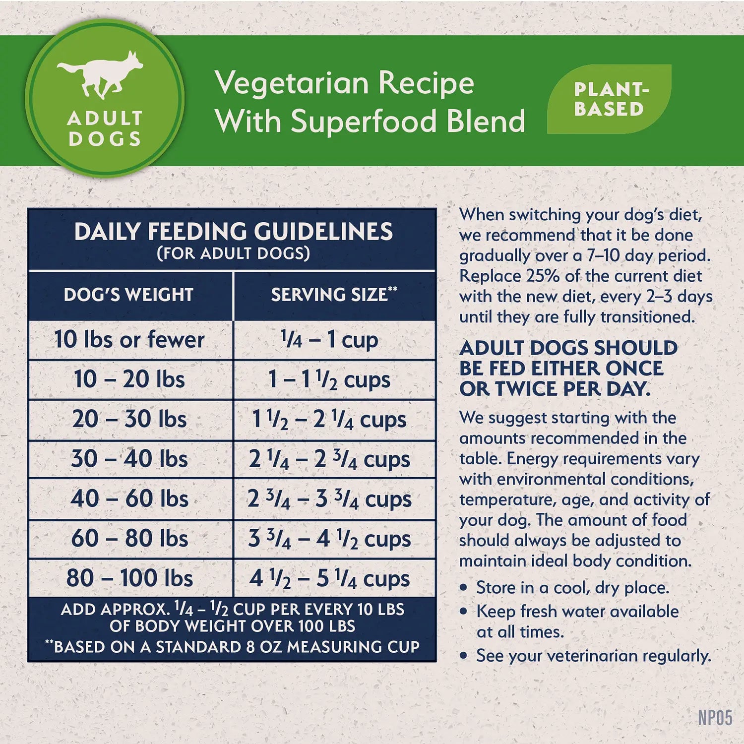 Usage Chart of Natural Balance Pet Foods L.I.D Plant Powered Vegan-Friendly Vegetarian Recipe Dry Dog Food 4-lb