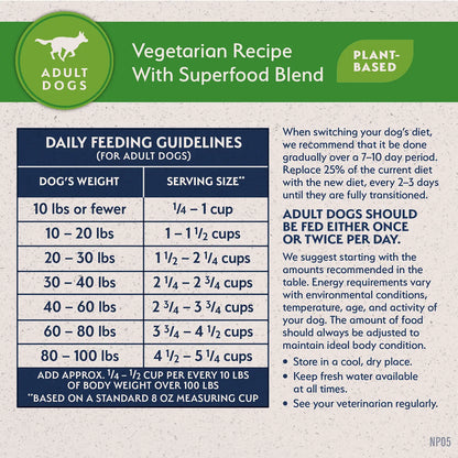 Usage Chart of Natural Balance Pet Foods L.I.D Plant Powered Vegan-Friendly Vegetarian Recipe Dry Dog Food 4-lb