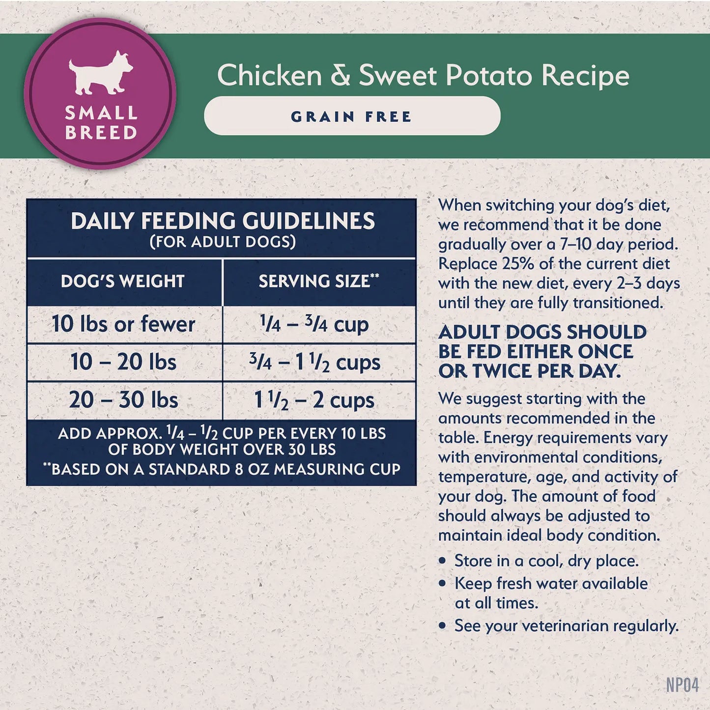 Usage Chart of Natural Balance Pet Foods Limited Ingredient Grain Free Small Breed Dry Dog Food Chicken & Sweet Potato 12-lb