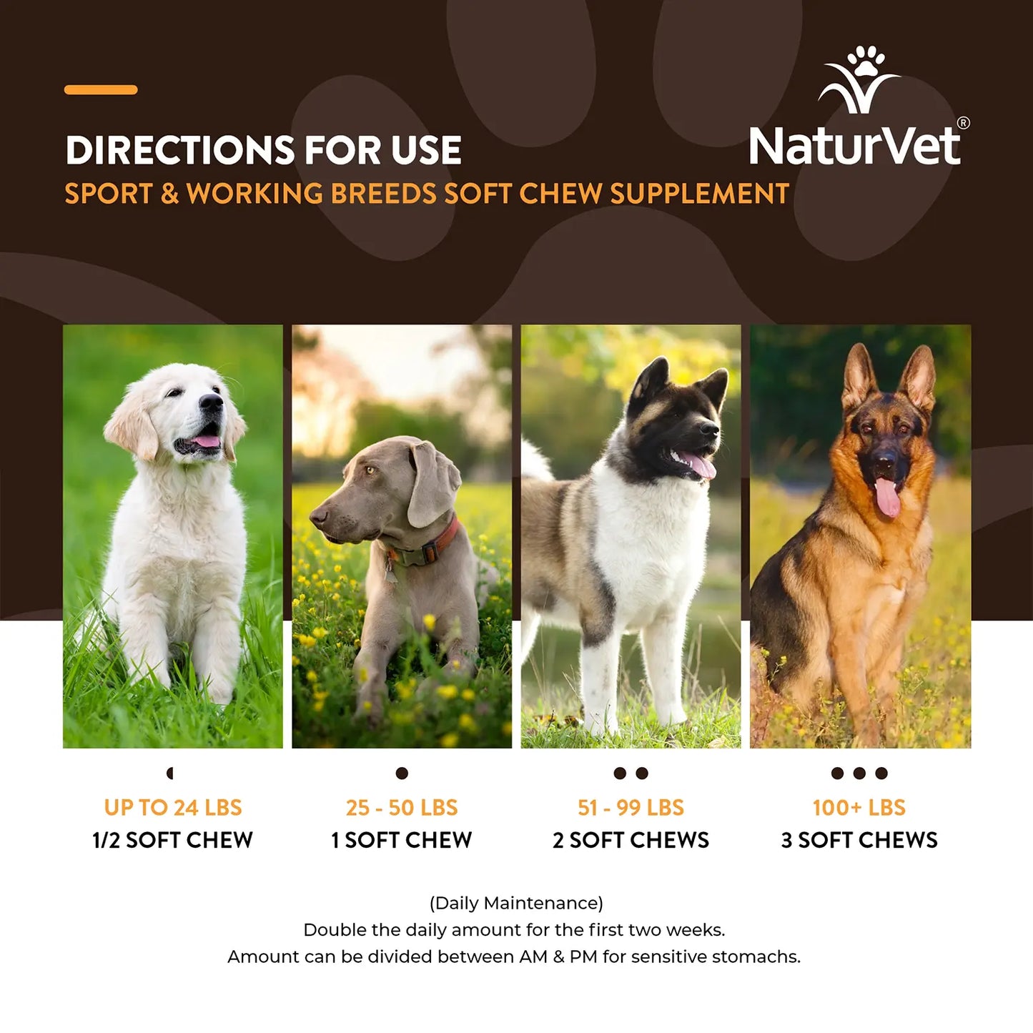 Usages Directions of NaturVet Sport & Working Breed-Specific Supplement Soft Chews for Dogs 50 Count 8.8-oz