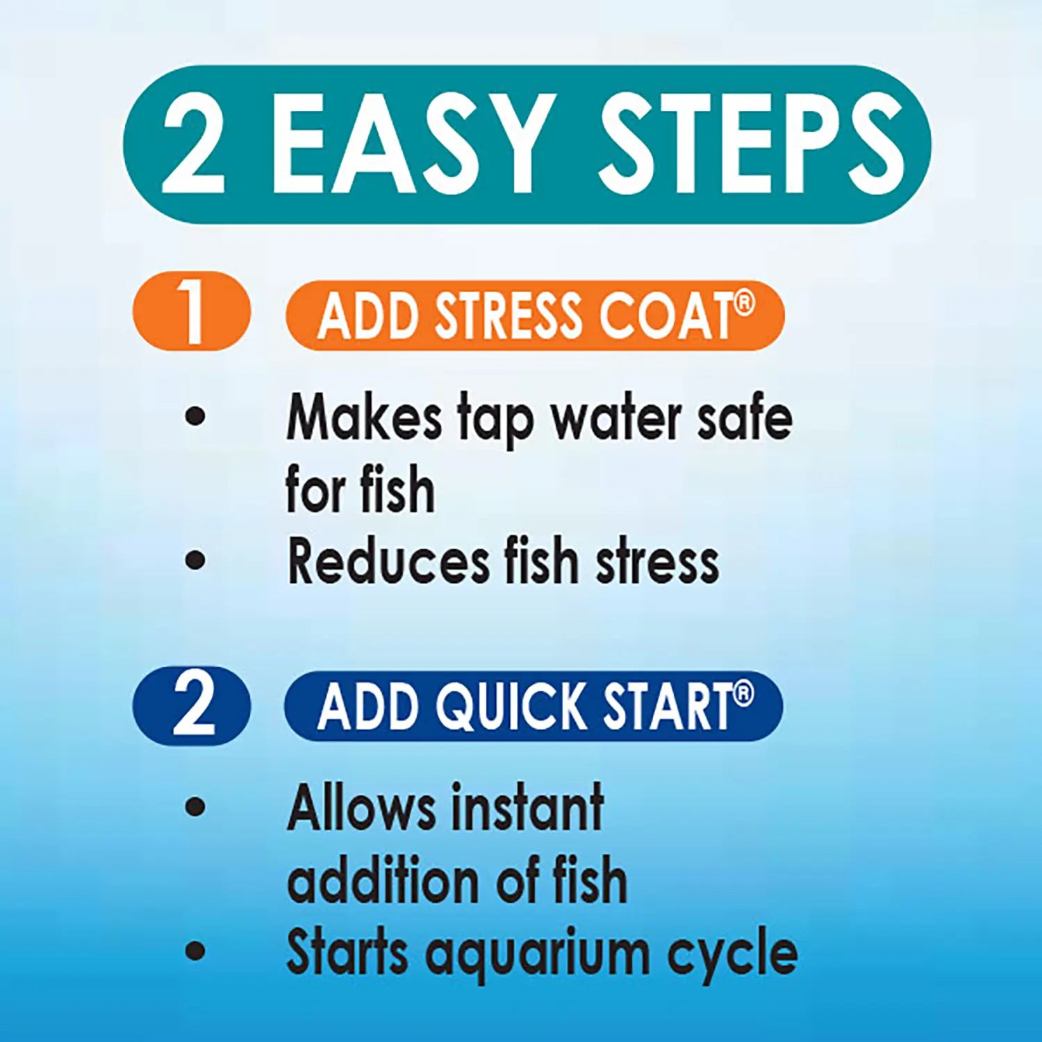 Usage of API Stress Coat & Quick Start Aquarium Start Up Pack 2 Count 1-oz