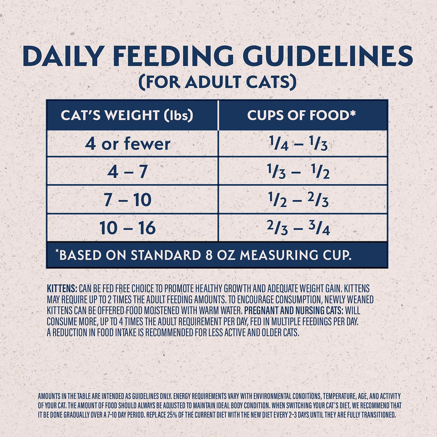 Feeding Guidelines of Natural Balance Pet Foods Original Ultra Broth Coated Adult Dry Cat Food Chicken Meal & Salmon Meal 15-lb