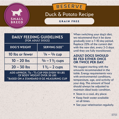 Feeding Guidelines of Natural Balance Pet Foods Limited Ingredient Reserve Grain Free Small Breed Dry Dog Food Duck & Potato 4-lb