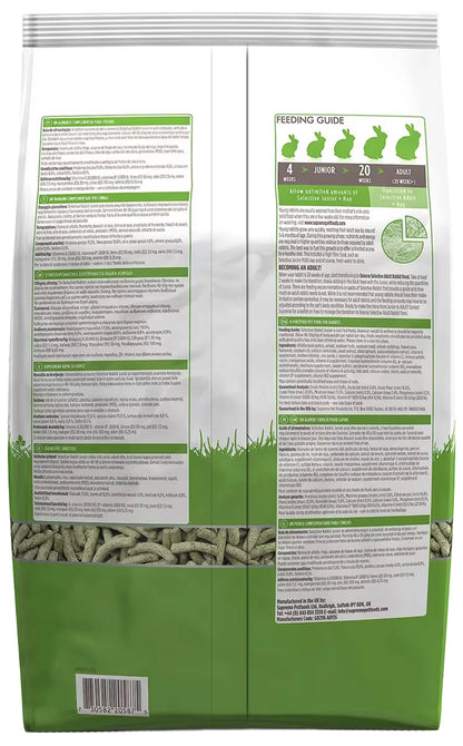 Back of Science Selective Junior Rabbit Dry Food 4.38-lb