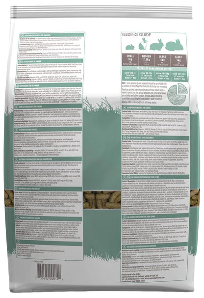 Back of Science Selective Naturals Grain Free Rabbit Dry Food 3.3-lb