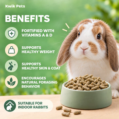 Benefits of Science Selective House Rabbit Dry Food 3.3-lb