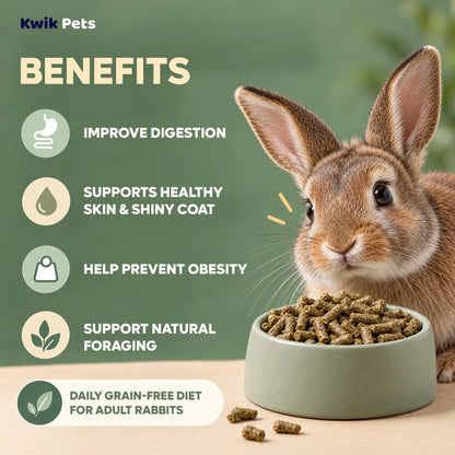 Benefits of Science Selective Naturals Grain Free Rabbit Dry Food 3.3-lb