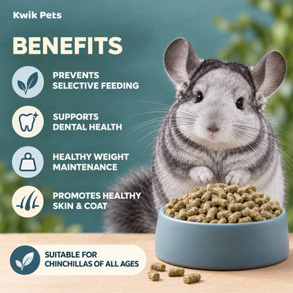 Benefits of Science Selective Chinchilla Food 4-lb