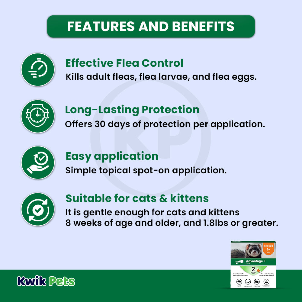 Features & Benefits of Elanco Advantage II 2-Month Supply Topical Flea Treatment & Prevention for Ferrets One Size