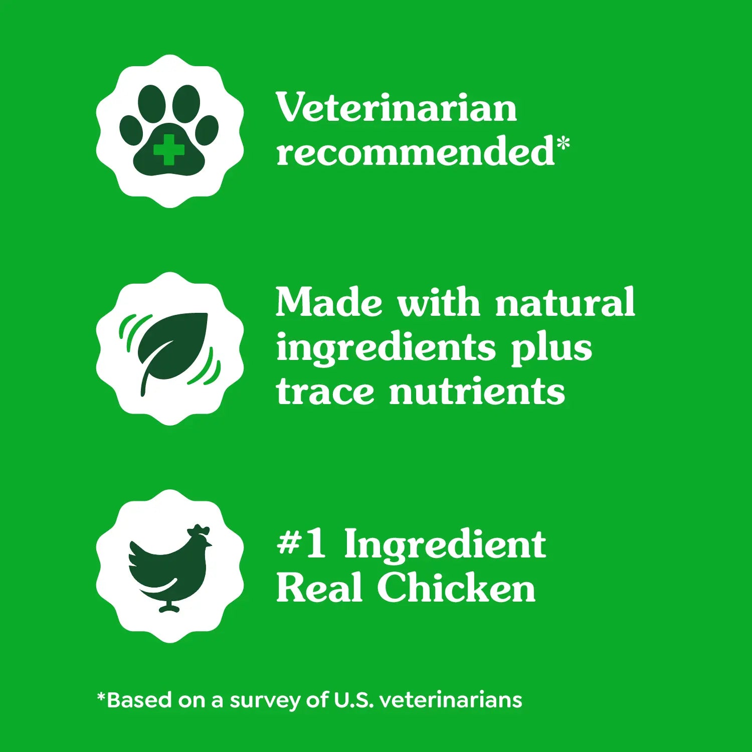 Features of Greenies Tablet Pill Pockets Dog Treats Chicken 3.2-oz 30 Count