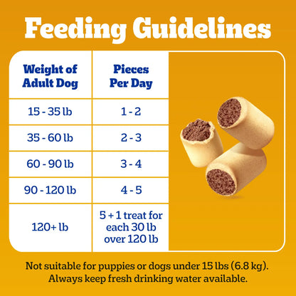 Feeding Guidelines of Pedigree MarroBone Biscuit Dog Treats Beef Regular 24-oz