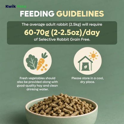 Feeding Guide Lines of Science Selective Naturals Grain Free Rabbit Dry Food 3.3-lb