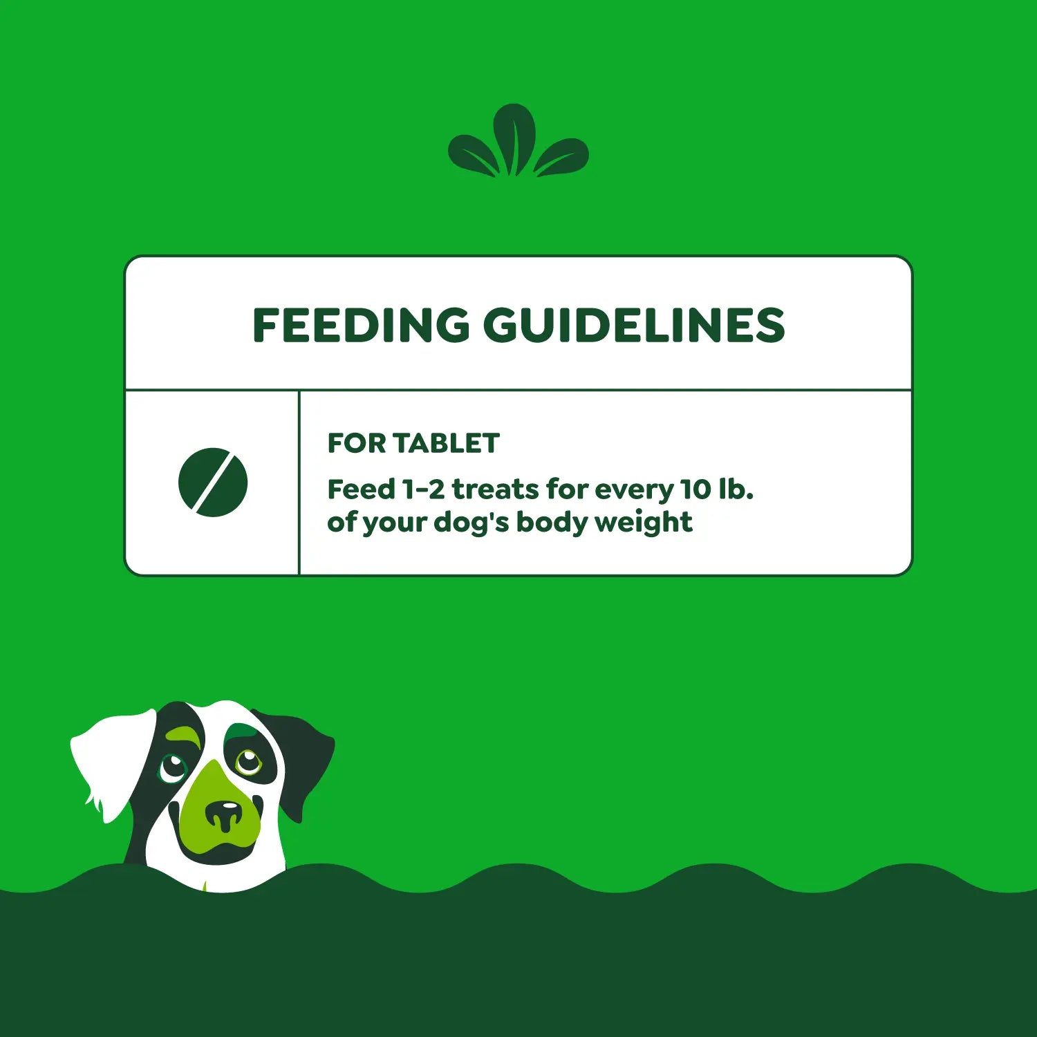 Feeding Guidelines of Greenies Tablet Pill Pockets Dog Treats Hickory Smoke 3.2-oz 30 Count