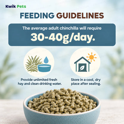 Feeding Guide Lines of Science Selective Chinchilla Food 4-lb