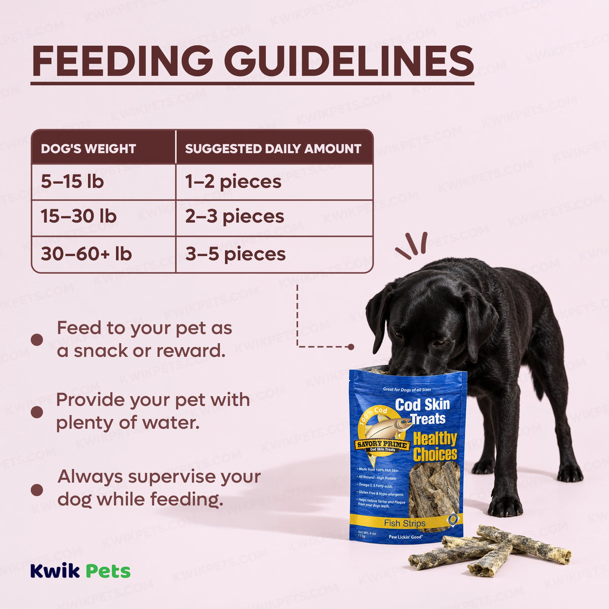 Feeding Guide Lines of Savory Prime Cod Skin Fish Strips Dog Treats 4-oz