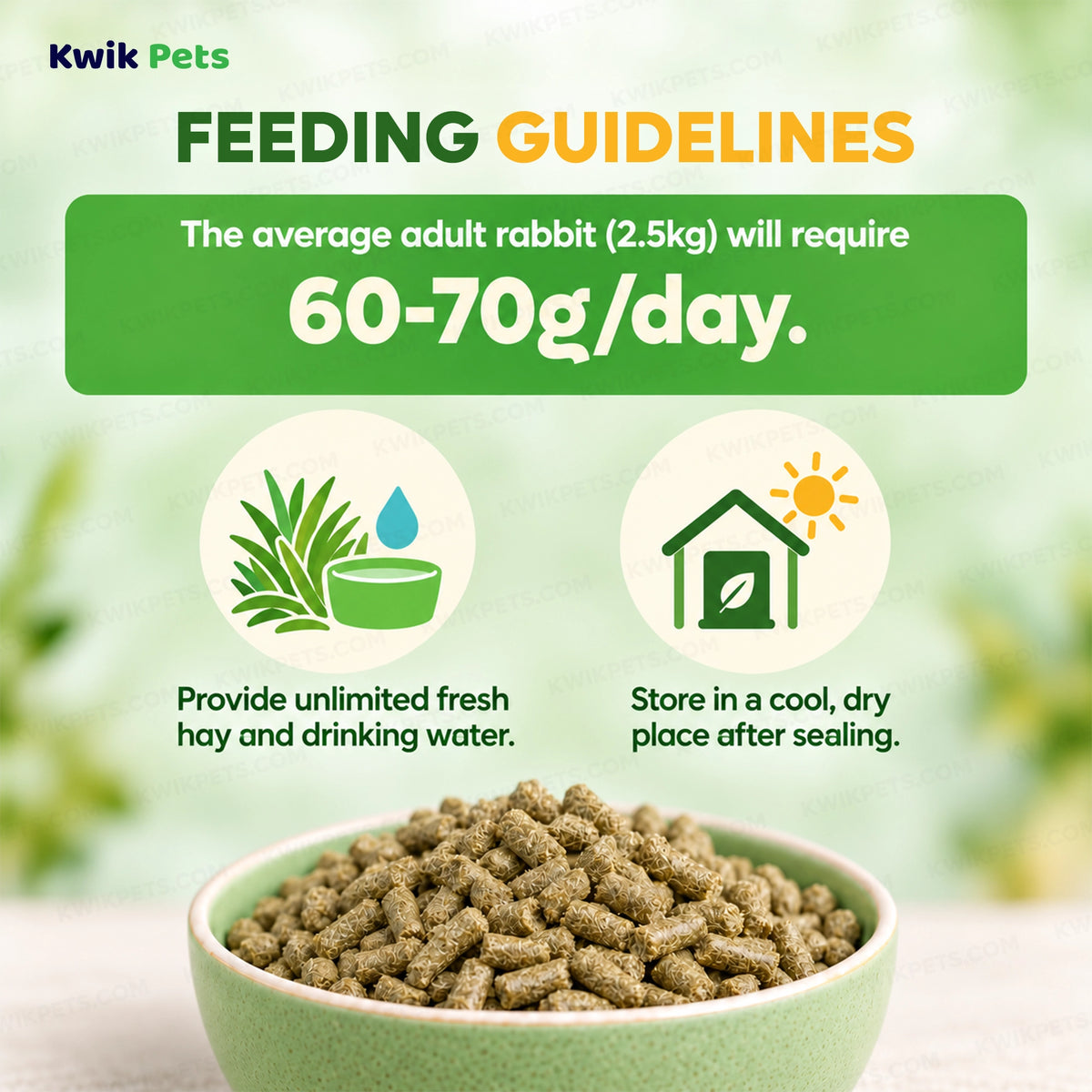 Feeding Guide Lines of Science Selective House Rabbit Dry Food 3.3-lb