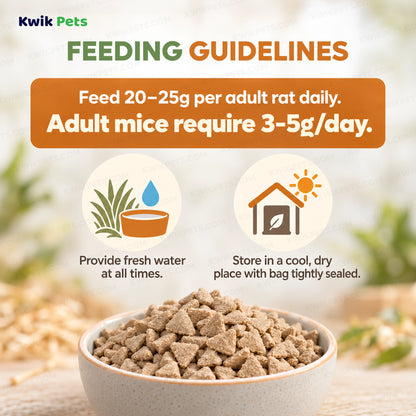 Feeding Guide Lines of Science Selective Complete Rat & Mouse Dry Food 4.38-lb