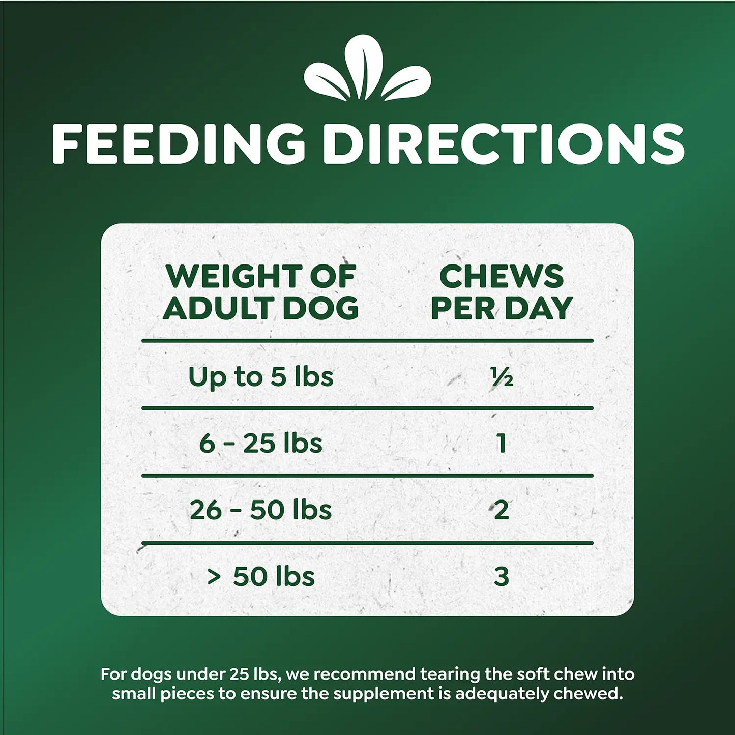 Feeding Guidelines of Greenies Skin & Coat Food Supplement Soft Chews for Adult Dogs Chicken Flavor 40 Count 7.37-oz