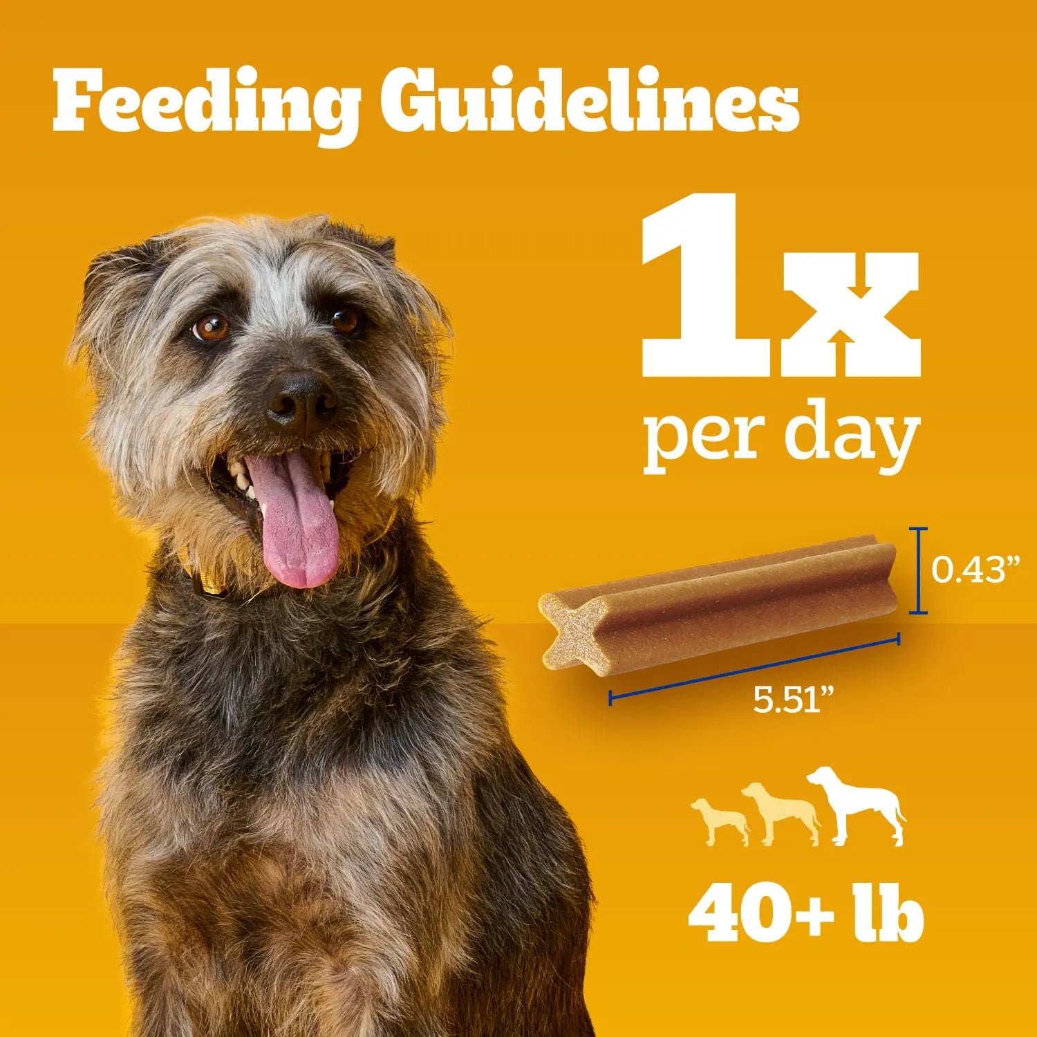 Feeding Guidelines of Pedigree DENTASTIX Dog Dental Treat Original w/Real Chicken 32 Count
