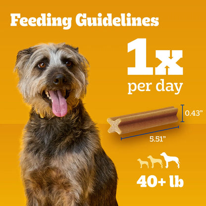 Feeding Guidelines of Pedigree DENTASTIX Dog Dental Treat Original w/Real Chicken 32 Count