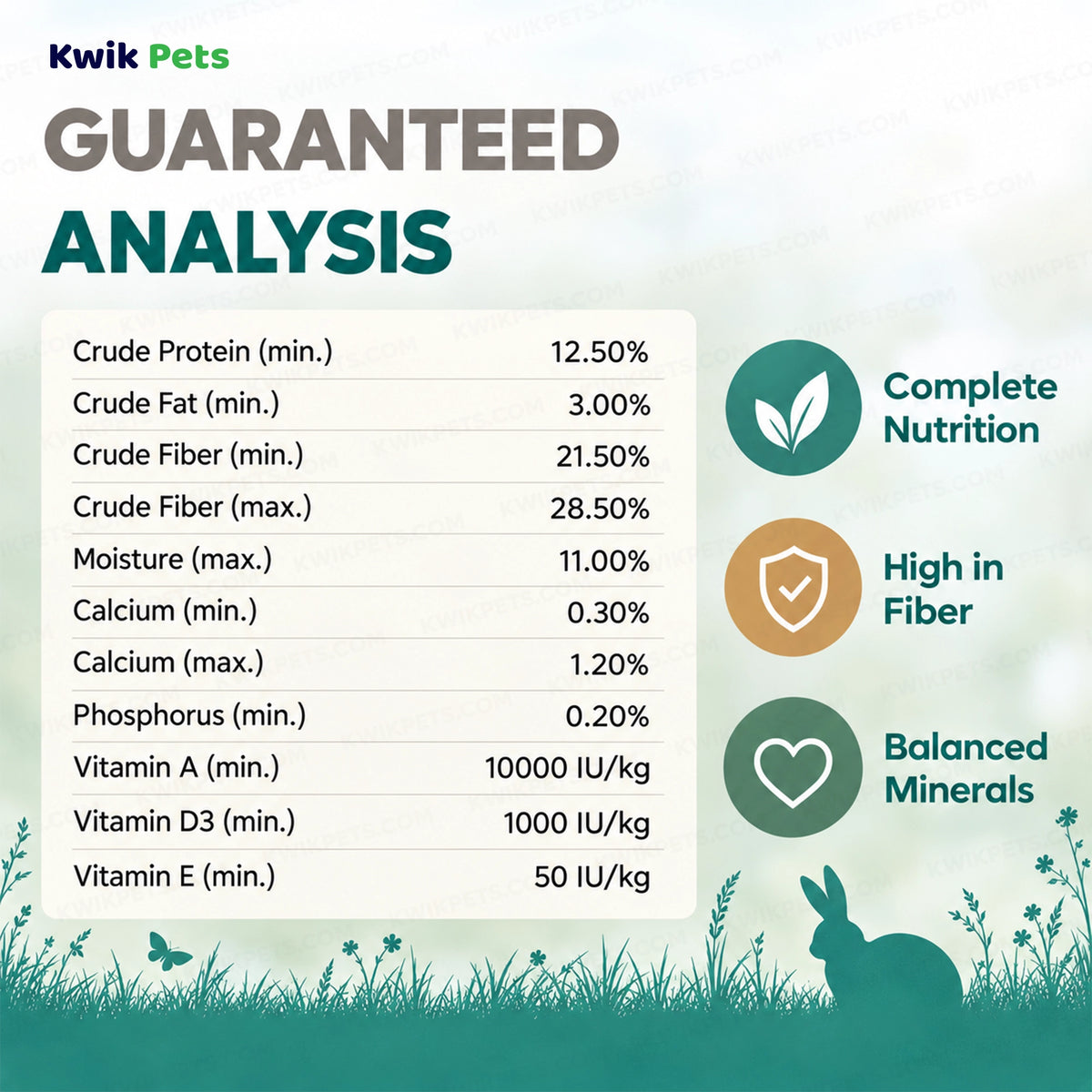 Guaranteed Analysis of Science Selective Adult Rabbit Dry Food 4-lb