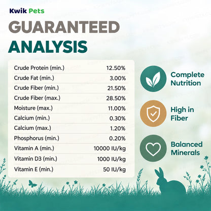 Guaranteed Analysis of Science Selective Adult Rabbit Dry Food 4-lb