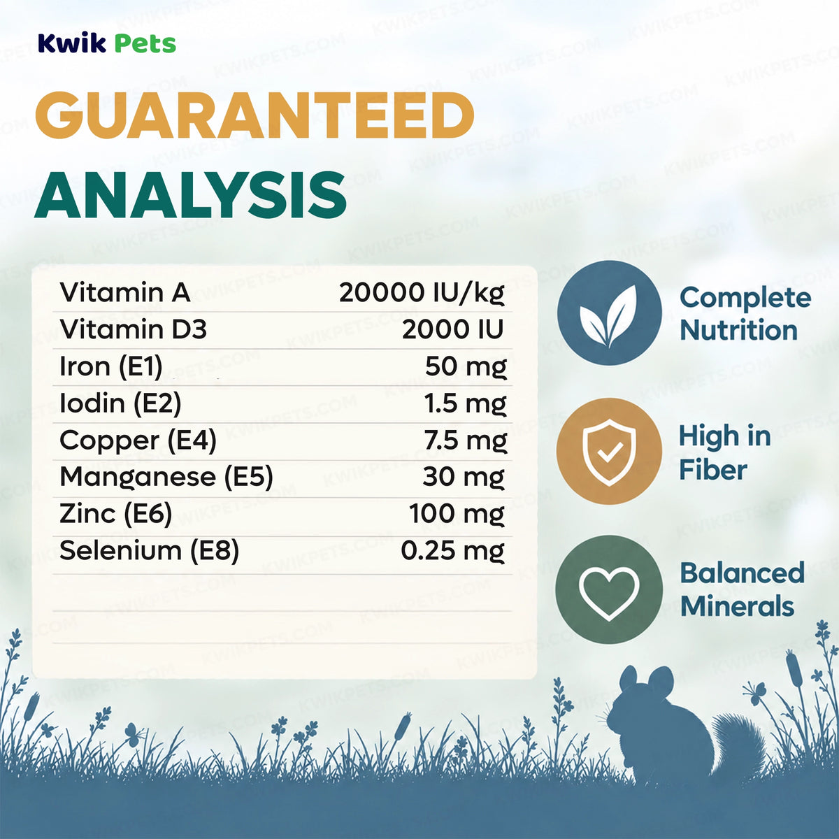 Guaranteed Analysis of Science Selective Chinchilla Food 4-lb
