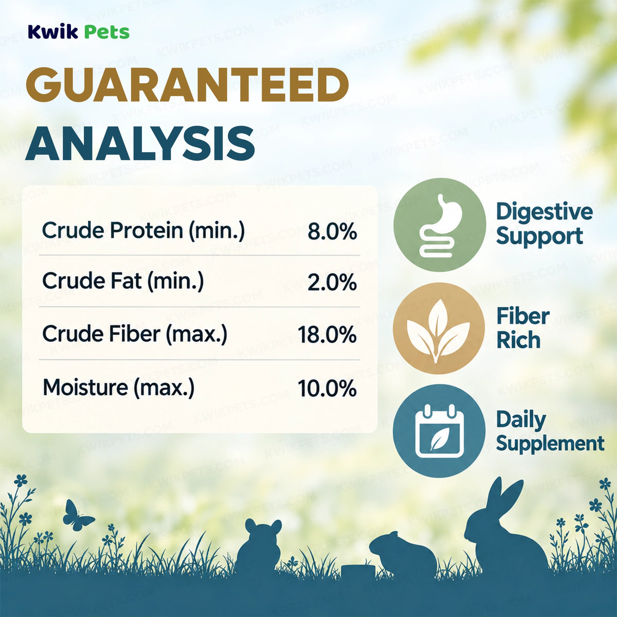 Guaranteed Analysis of Science Selective Digestive Care Supplement for Small Animals  3.5-oz