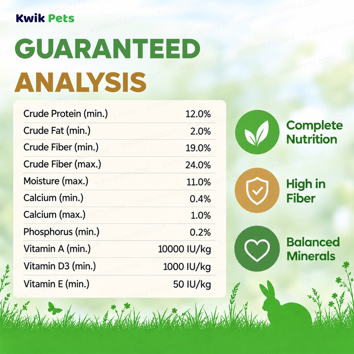 Guaranteed Analysis of Science Selective House Rabbit Dry Food 3.3-lb