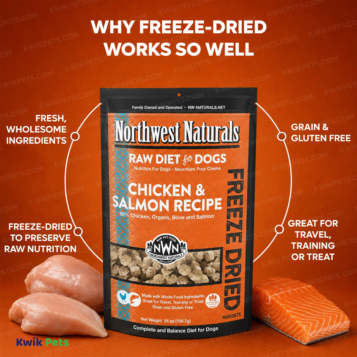 Features of Northwest Naturals Freeze Dried Raw Diet Dog Food Chicken & Salmon Recipe 25-oz
