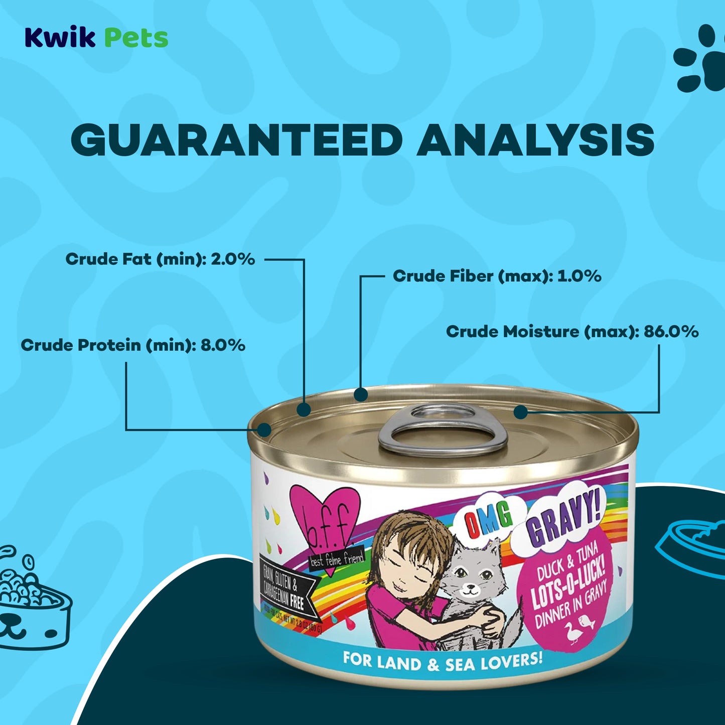 Guaranteed Analysis info of Weruva B.F.F. OMG Duck & Tuna Lots-O-Luck! Dinner in Gravy Wet Cat Food 2.8-oz