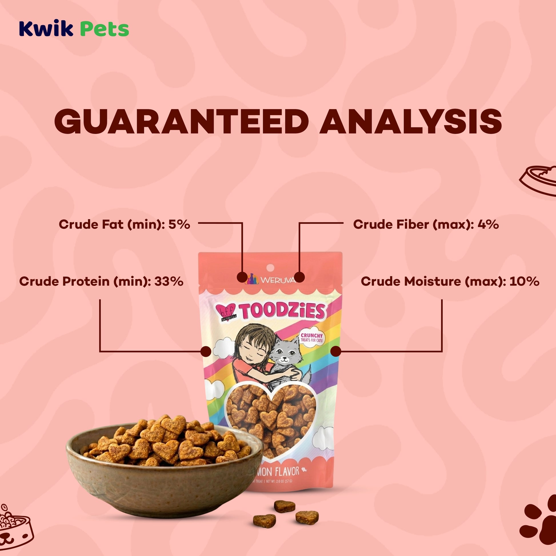 Guaranteed Analysis info of Weruva B.F.F. Toodzies Crunchy Salmon Cat Treats 2-oz