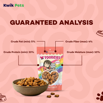 Guaranteed Analysis info of Weruva B.F.F. Toodzies Crunchy Salmon Cat Treats 2-oz